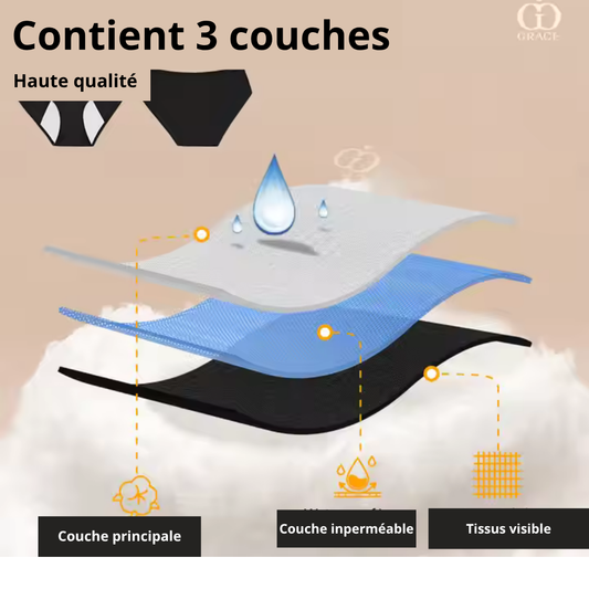 Culotte menstruelle